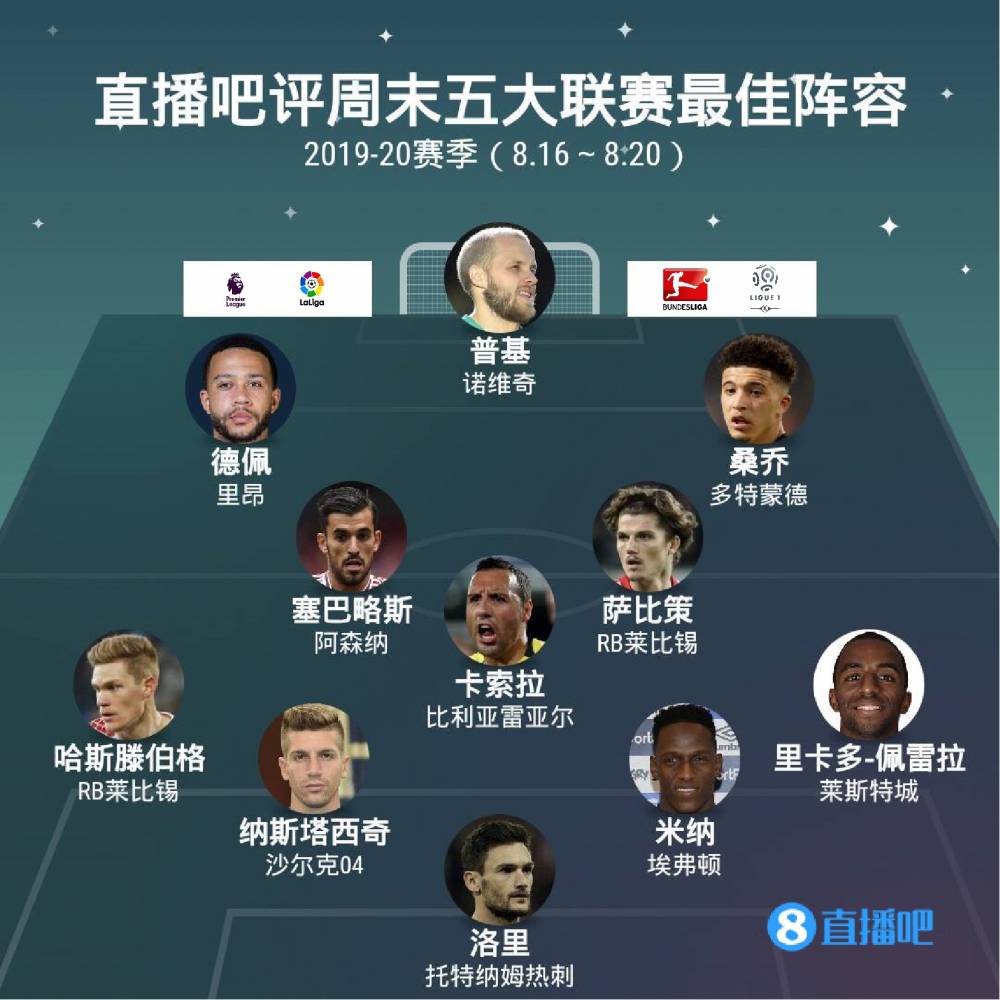 力的竞争者