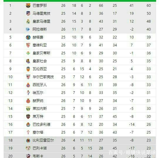 之道及其在