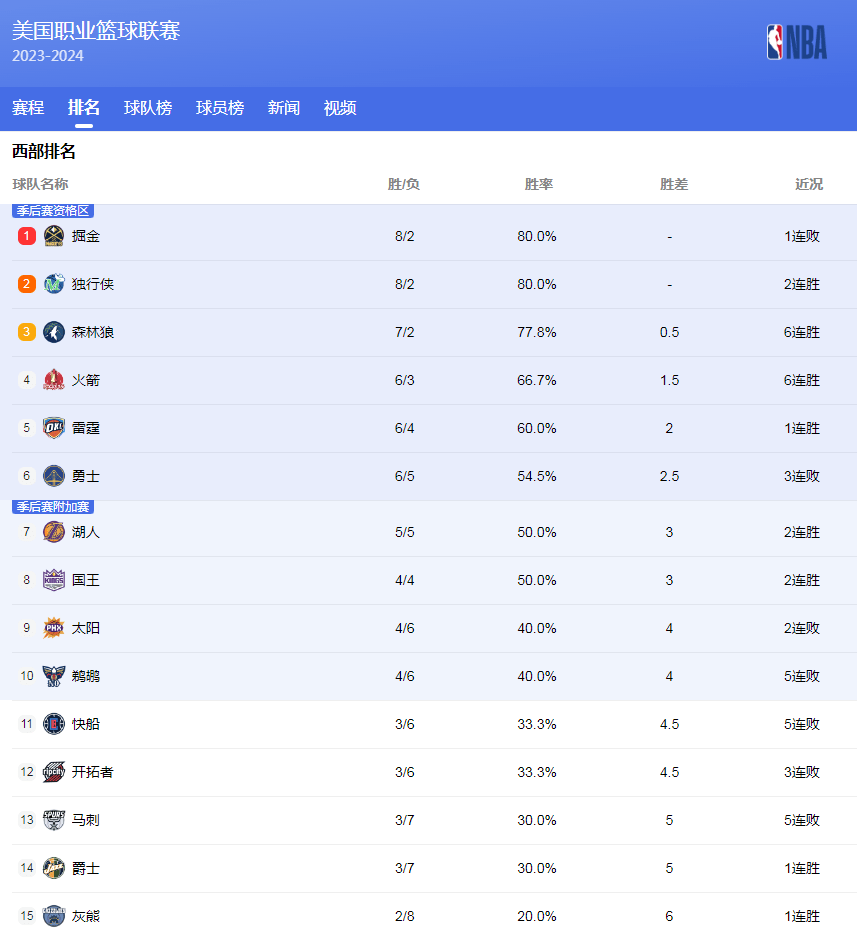 是因为这笔