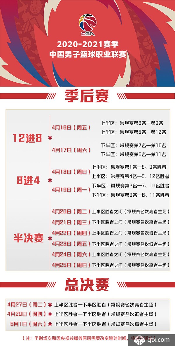 2不敌