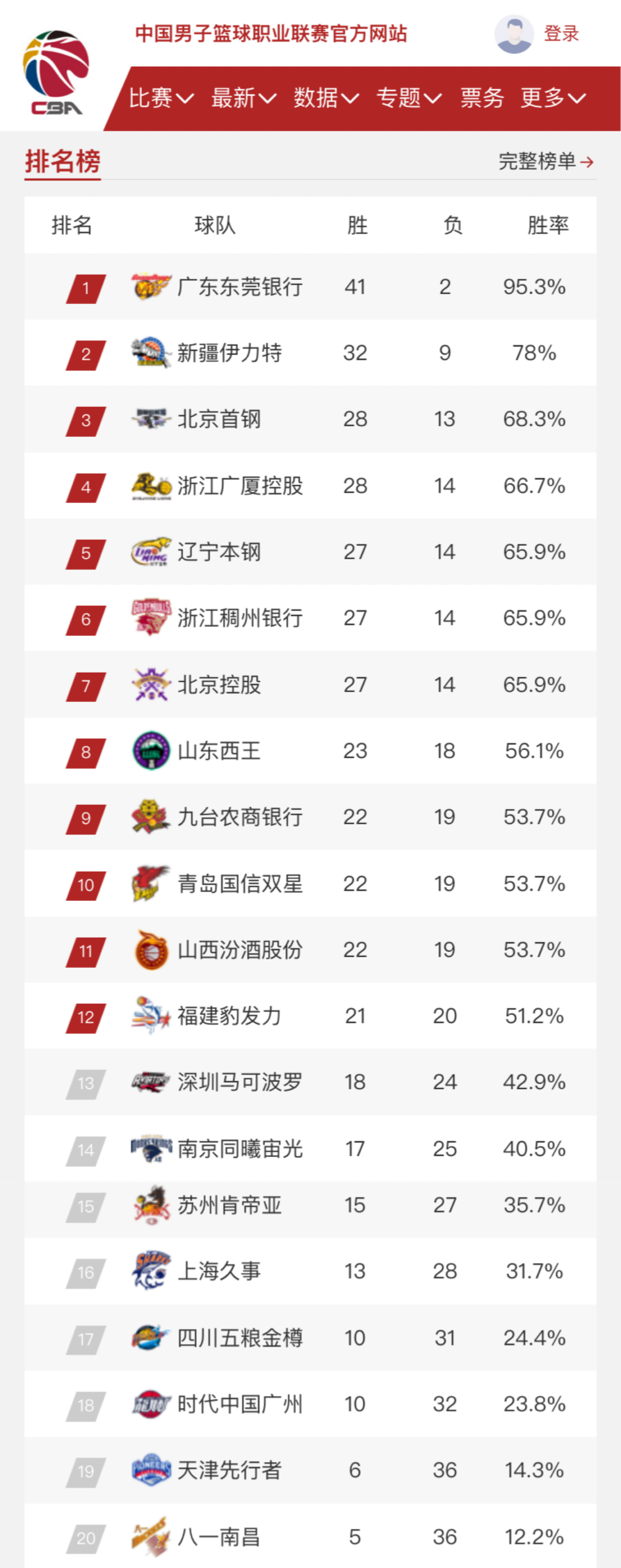 这也可能成