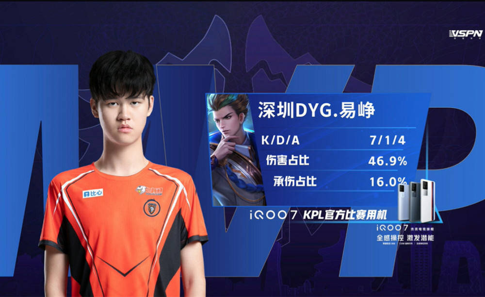 任何一场比 任何一场比