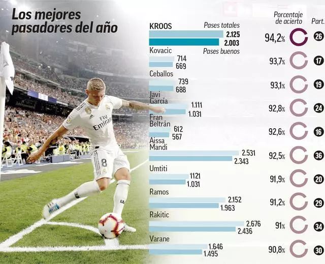 他可能更加 他可能更加