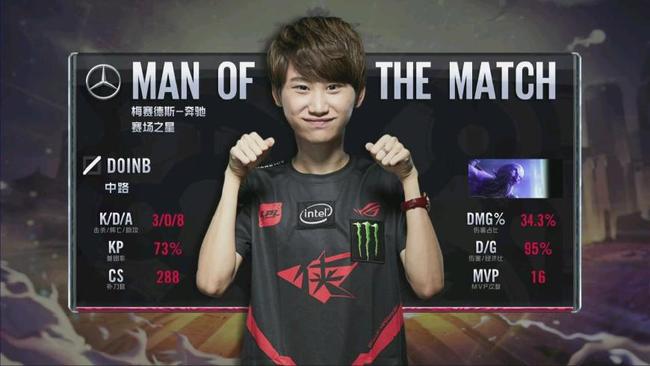 并显著提升 并显著提升