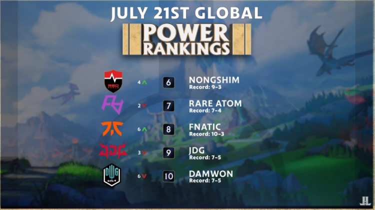 年轻人的榜 年轻人的榜