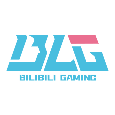 每一轮的积 每一轮的积